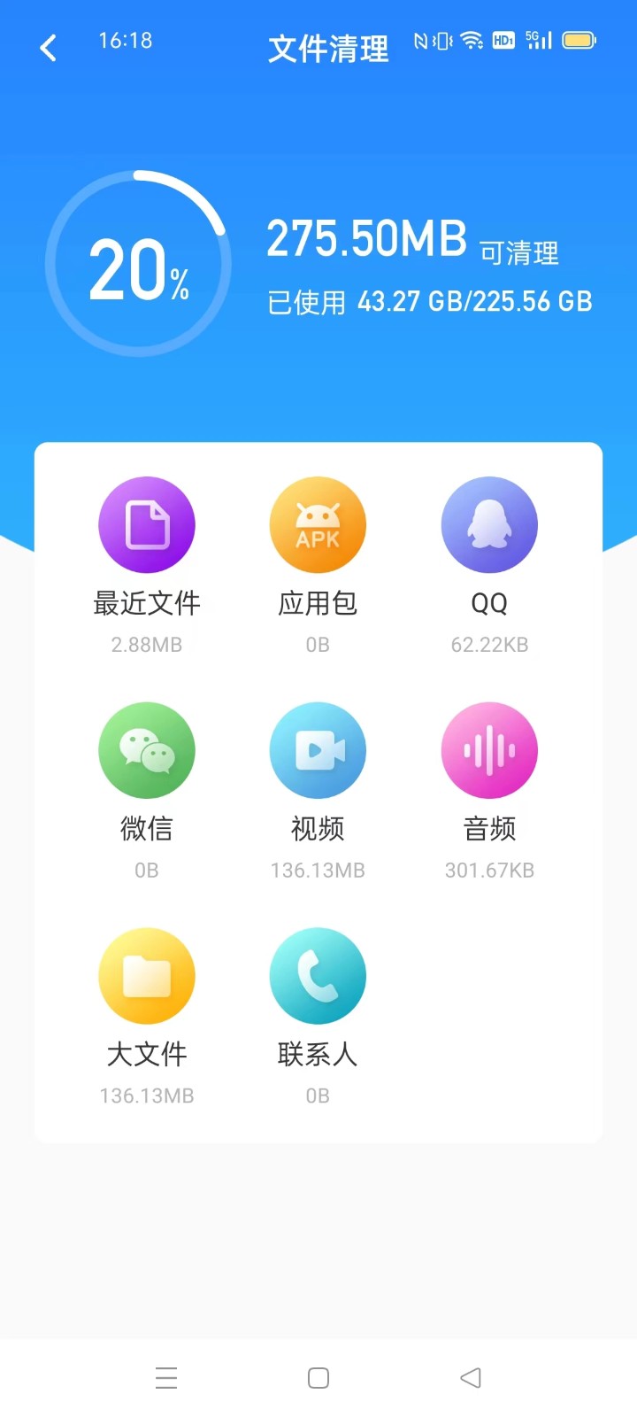 Żʦ