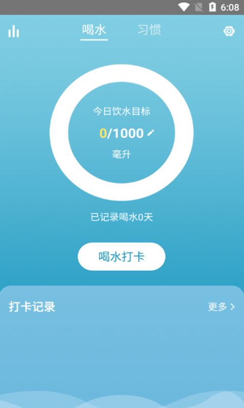 ⨺ˮʼ 
