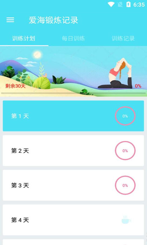 ¼