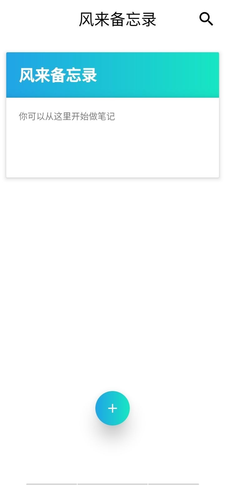 ¼