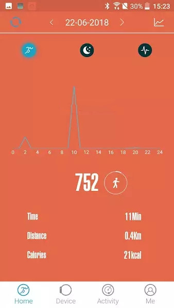 ActiveFit Tracker 