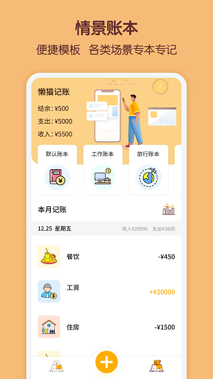 èǮ