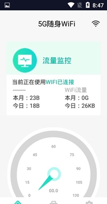 5GWiFi 