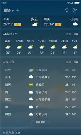 Ԥƽ̨