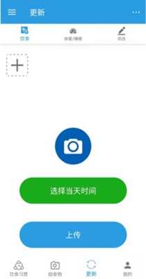ʳʱ