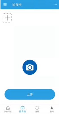 ʳʱ