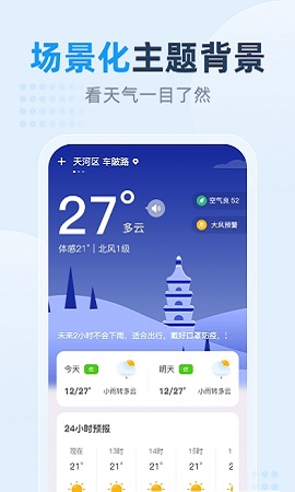СʱԤ