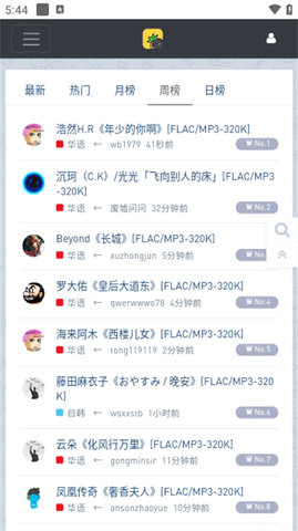ִųApp