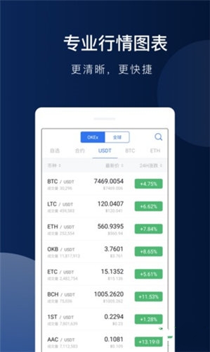 okex