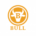 bullish