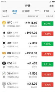 BitMEX