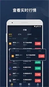 Bitrueƽ̨
