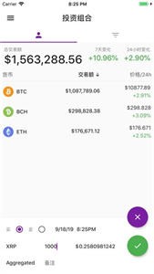 CoinDCX