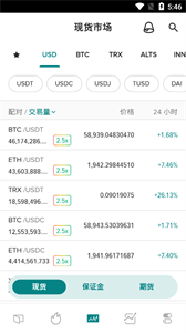 BTCSڿ