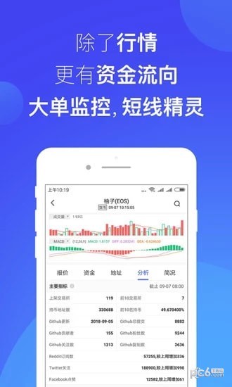 BitSuperǮapp