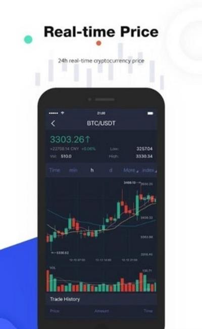 55APP
