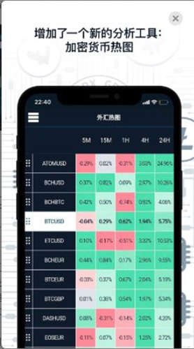 bitbase