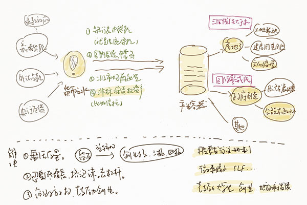 Paper笔记本平板端 1.15.6 最新版安装包