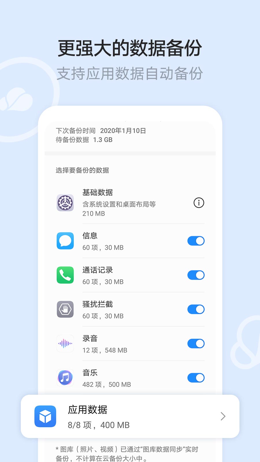 Ϊƿռapp