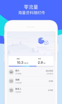 ƻAPP