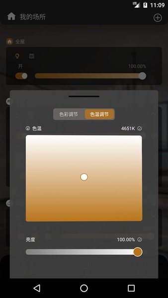 ޻ 3.5 Ѱ