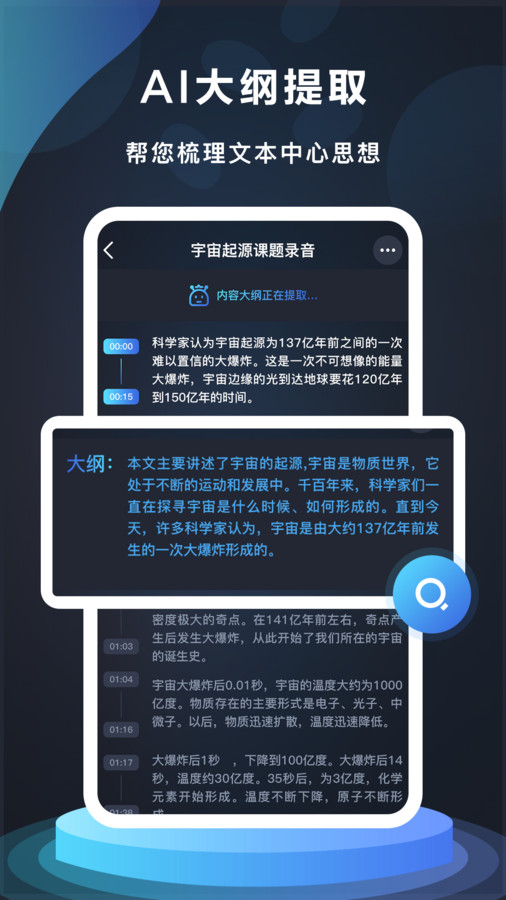 ¼