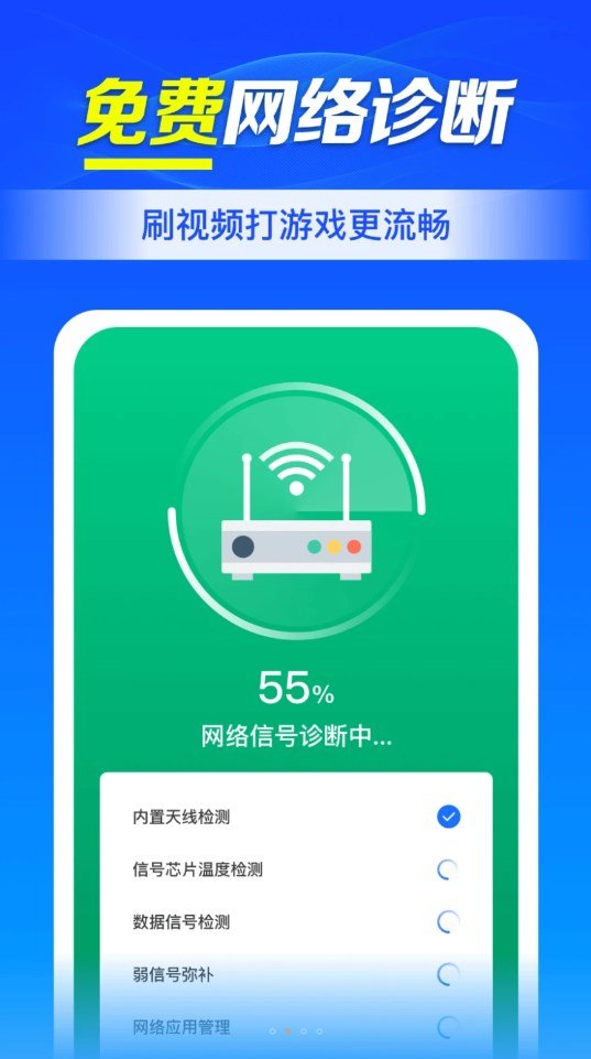 WiFiԿ