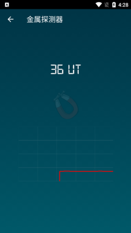 ܹȫܽ 20.7 °
