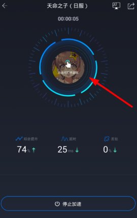 μģ 3.5.3 °