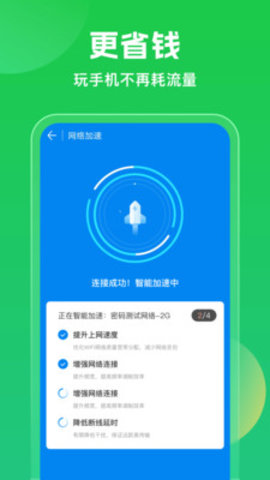 wifiԿ