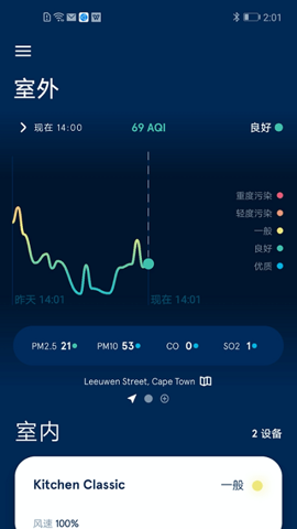 blueair