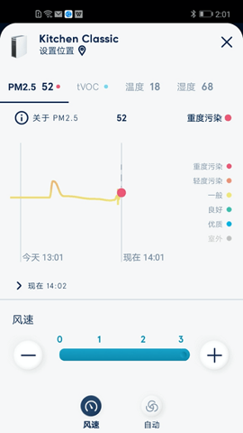 blueair