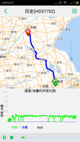 ֻ鳵