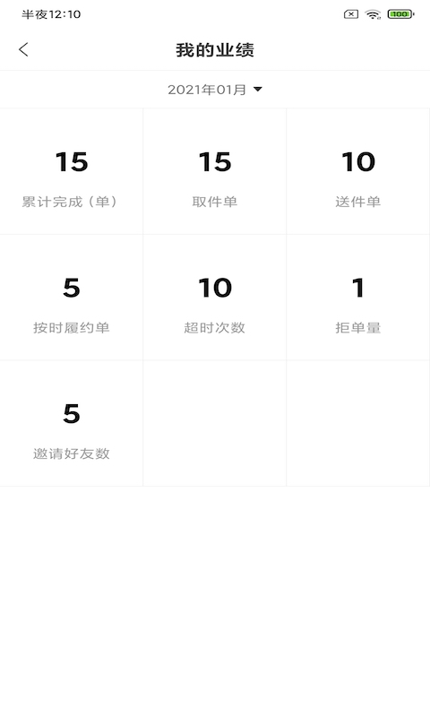 ϴAPP