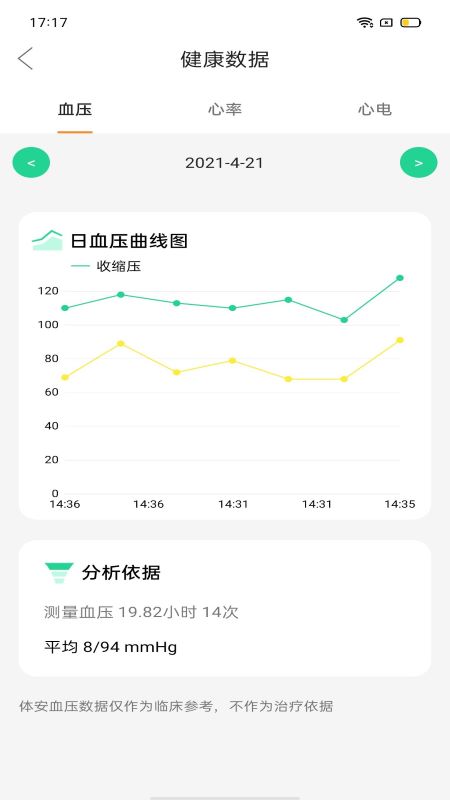 尲app