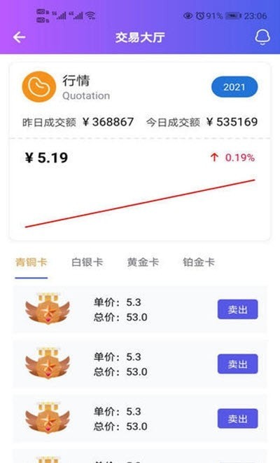 ΢app