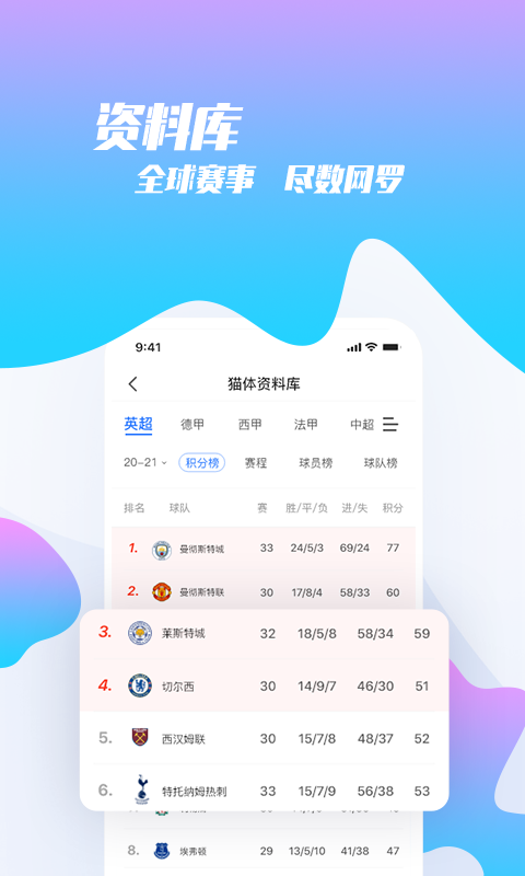 èȷapp