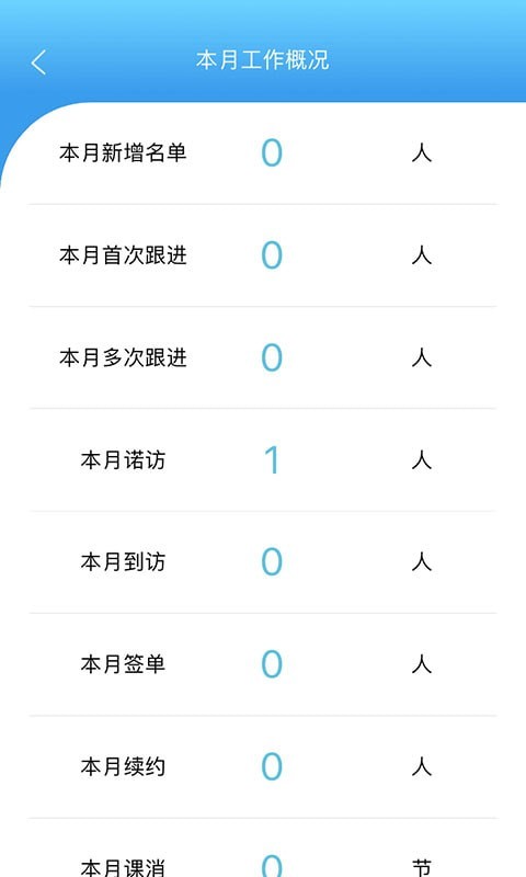 Ƥapp