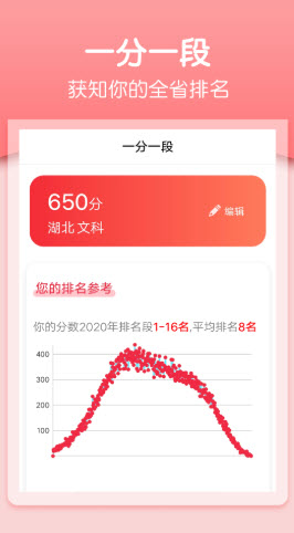 һһθ߿־Ըapp