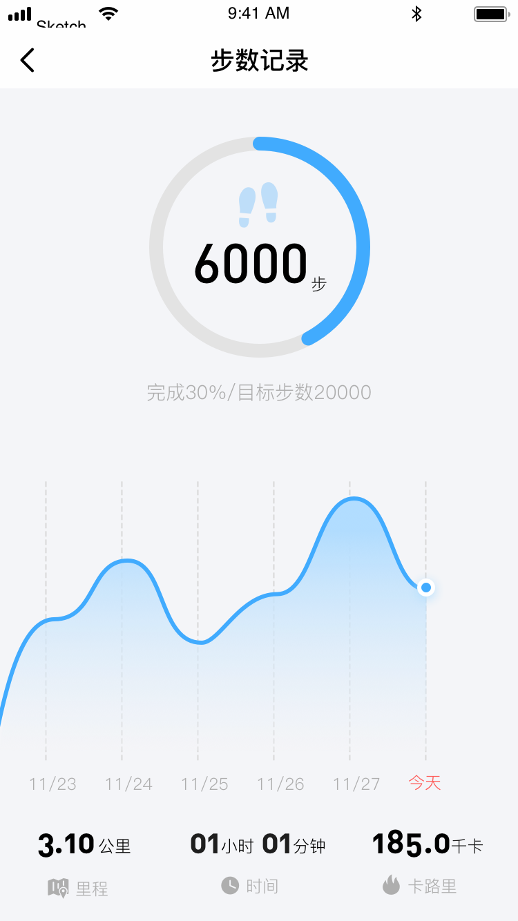 ƼƲapp