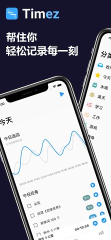 Timezʱ¼app