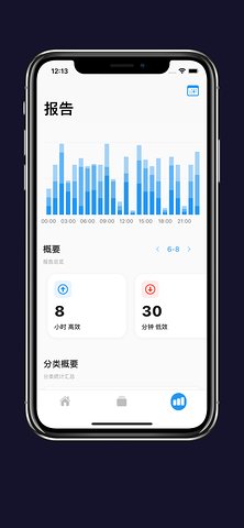 Timezʱ¼app