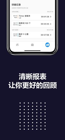 Timezʱ¼appͼƬ1