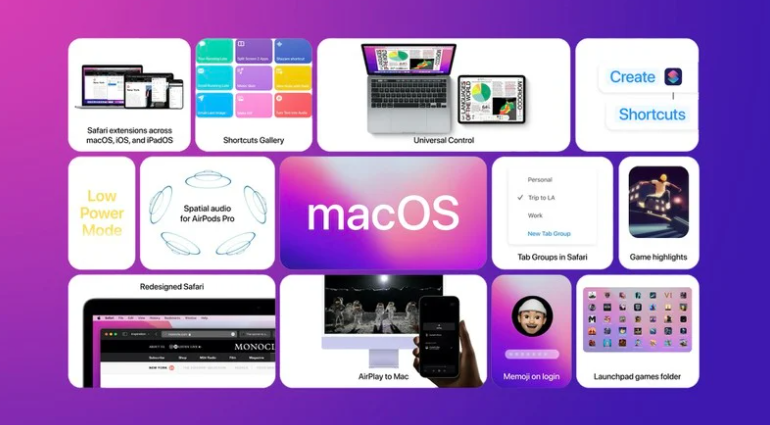 macOS 12 MontereyͼƬ4