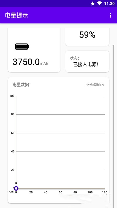 ʾapp