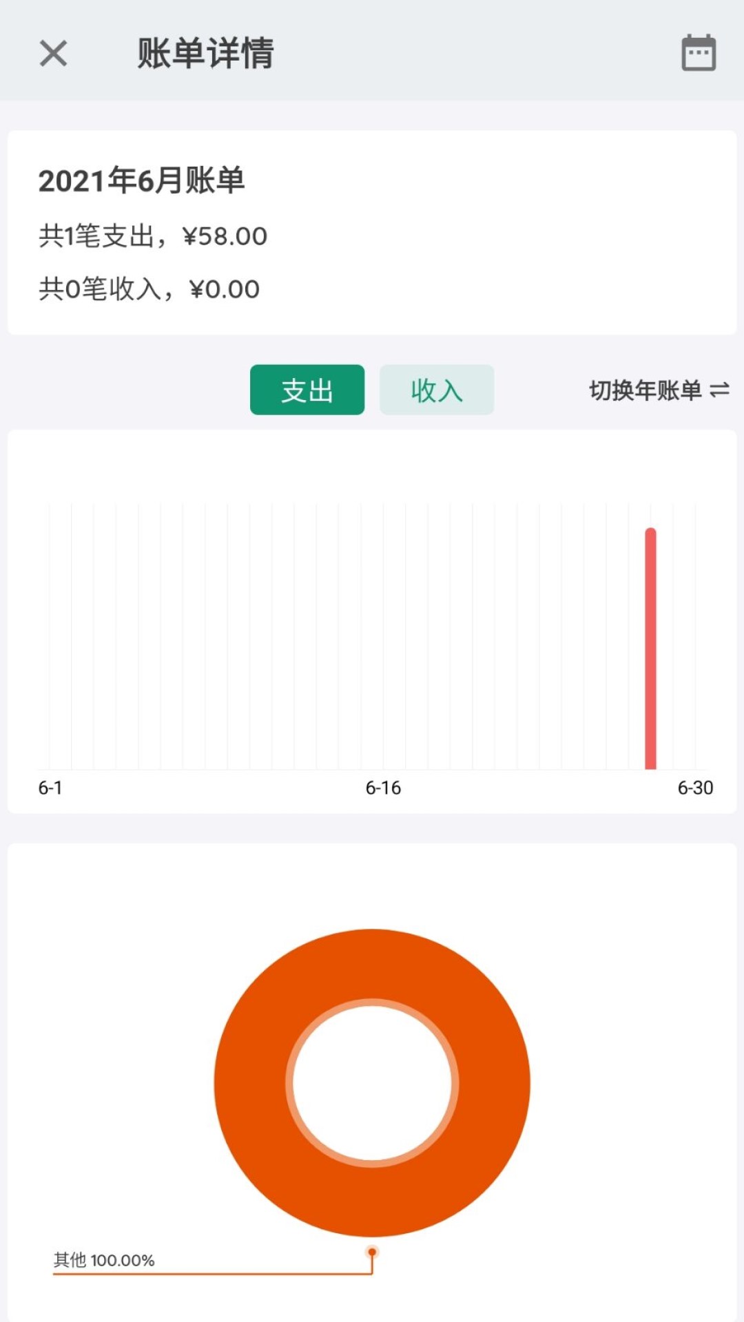 ¼APP