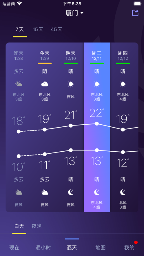 ȫԤͼapp