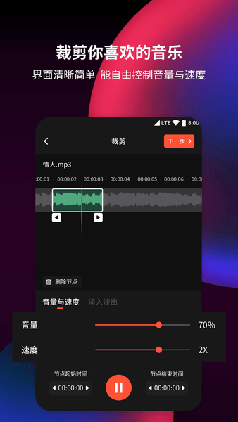 ƵȡѰ