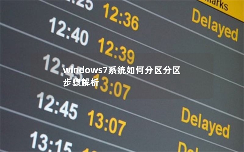 windows7ϵͳη