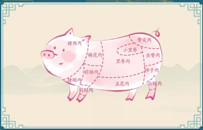 ɰͨع